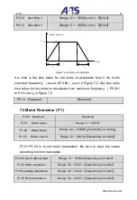 Preview for 37 page of A-TS TECHNOLOGY DT100 Series User Manual