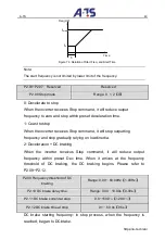 Preview for 40 page of A-TS TECHNOLOGY DT100 Series User Manual