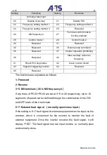 Preview for 45 page of A-TS TECHNOLOGY DT100 Series User Manual