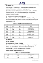 Preview for 48 page of A-TS TECHNOLOGY DT100 Series User Manual