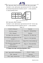 Preview for 51 page of A-TS TECHNOLOGY DT100 Series User Manual