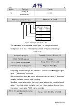 Preview for 55 page of A-TS TECHNOLOGY DT100 Series User Manual