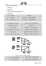 Preview for 57 page of A-TS TECHNOLOGY DT100 Series User Manual