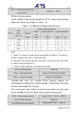 Preview for 62 page of A-TS TECHNOLOGY DT100 Series User Manual