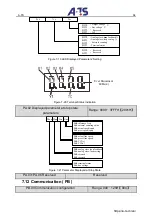 Preview for 64 page of A-TS TECHNOLOGY DT100 Series User Manual