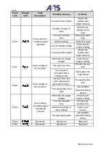 Preview for 75 page of A-TS TECHNOLOGY DT100 Series User Manual