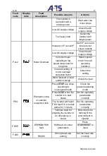 Preview for 77 page of A-TS TECHNOLOGY DT100 Series User Manual