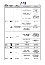 Preview for 78 page of A-TS TECHNOLOGY DT100 Series User Manual