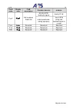 Preview for 79 page of A-TS TECHNOLOGY DT100 Series User Manual