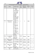 Preview for 89 page of A-TS TECHNOLOGY DT100 Series User Manual