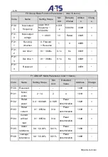 Preview for 90 page of A-TS TECHNOLOGY DT100 Series User Manual