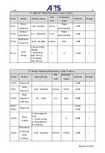 Preview for 91 page of A-TS TECHNOLOGY DT100 Series User Manual