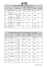 Preview for 92 page of A-TS TECHNOLOGY DT100 Series User Manual