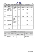 Preview for 93 page of A-TS TECHNOLOGY DT100 Series User Manual