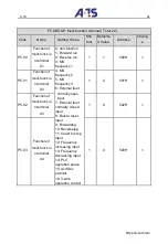 Preview for 94 page of A-TS TECHNOLOGY DT100 Series User Manual