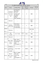 Preview for 96 page of A-TS TECHNOLOGY DT100 Series User Manual