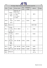 Preview for 100 page of A-TS TECHNOLOGY DT100 Series User Manual