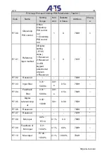 Preview for 101 page of A-TS TECHNOLOGY DT100 Series User Manual