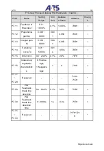 Preview for 102 page of A-TS TECHNOLOGY DT100 Series User Manual