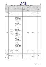 Preview for 105 page of A-TS TECHNOLOGY DT100 Series User Manual