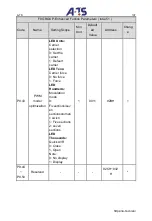 Preview for 107 page of A-TS TECHNOLOGY DT100 Series User Manual