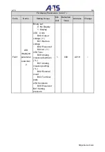 Preview for 109 page of A-TS TECHNOLOGY DT100 Series User Manual