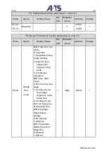 Preview for 112 page of A-TS TECHNOLOGY DT100 Series User Manual