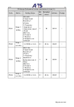 Preview for 113 page of A-TS TECHNOLOGY DT100 Series User Manual