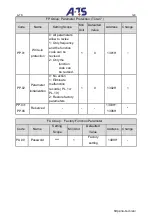 Preview for 120 page of A-TS TECHNOLOGY DT100 Series User Manual