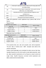 Preview for 124 page of A-TS TECHNOLOGY DT100 Series User Manual