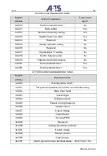 Preview for 125 page of A-TS TECHNOLOGY DT100 Series User Manual