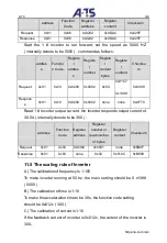 Preview for 129 page of A-TS TECHNOLOGY DT100 Series User Manual