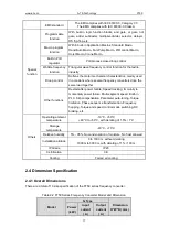 Preview for 17 page of A-TS TECHNOLOGY FT50 Series User Manual