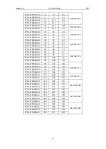 Preview for 18 page of A-TS TECHNOLOGY FT50 Series User Manual