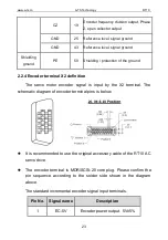 Preview for 23 page of A-TS TECHNOLOGY Pulse Series User Manual