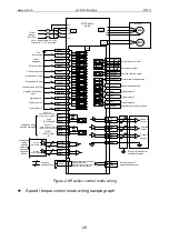 Preview for 28 page of A-TS TECHNOLOGY Pulse Series User Manual