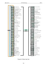 Preview for 33 page of A-TS TECHNOLOGY Pulse Series User Manual