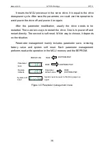 Preview for 36 page of A-TS TECHNOLOGY Pulse Series User Manual