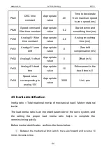 Preview for 44 page of A-TS TECHNOLOGY Pulse Series User Manual