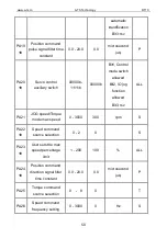 Preview for 50 page of A-TS TECHNOLOGY Pulse Series User Manual