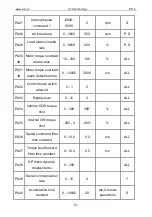 Preview for 51 page of A-TS TECHNOLOGY Pulse Series User Manual