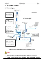 Предварительный просмотр 17 страницы A-TS TECHNOLOGY RT20 User Manual