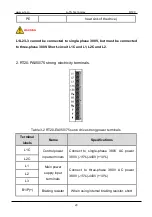 Предварительный просмотр 20 страницы A-TS TECHNOLOGY RT20 User Manual