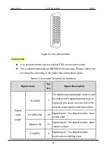 Предварительный просмотр 22 страницы A-TS TECHNOLOGY RT20 User Manual