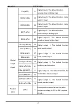 Предварительный просмотр 23 страницы A-TS TECHNOLOGY RT20 User Manual