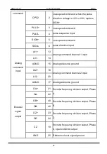 Предварительный просмотр 24 страницы A-TS TECHNOLOGY RT20 User Manual