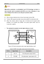 Предварительный просмотр 28 страницы A-TS TECHNOLOGY RT20 User Manual