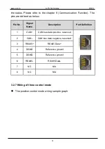 Предварительный просмотр 31 страницы A-TS TECHNOLOGY RT20 User Manual