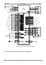 Предварительный просмотр 32 страницы A-TS TECHNOLOGY RT20 User Manual