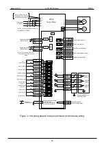 Предварительный просмотр 33 страницы A-TS TECHNOLOGY RT20 User Manual